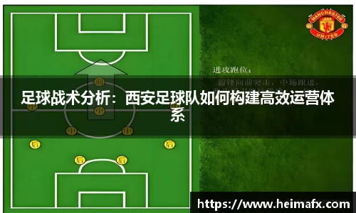 足球战术分析：西安足球队如何构建高效运营体系