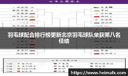 羽毛球配合排行榜更新北京羽毛球队荣获第八名佳绩